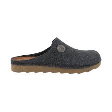 Rohde 7100 82 Grey